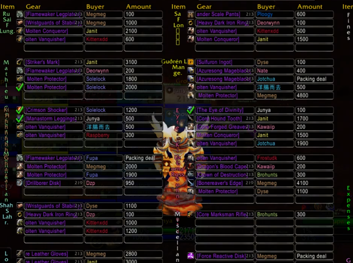 titan reforged fast guild gdkp titan reforged fast guild gdkp